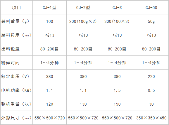 1658286683455916.png image.png