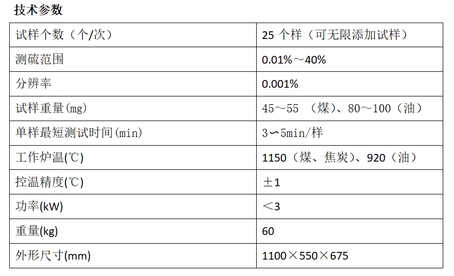 1718973035690693.jpg XDS220機器人庫侖測硫儀 表.jpg